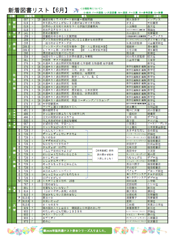 スクリーンショット 2025-06-04 102919